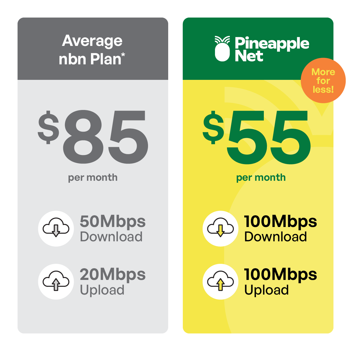 Liteband-compare_Jul25